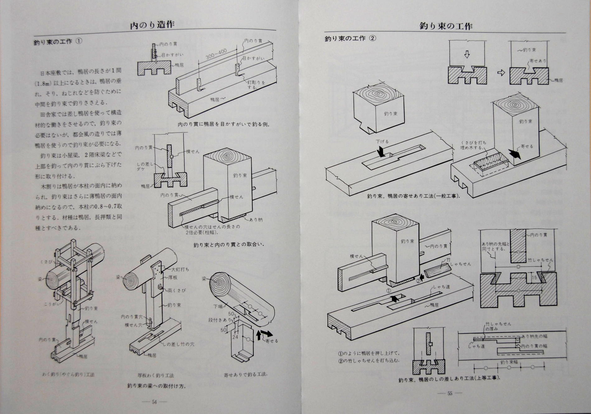 Books on Japanese Woodworking