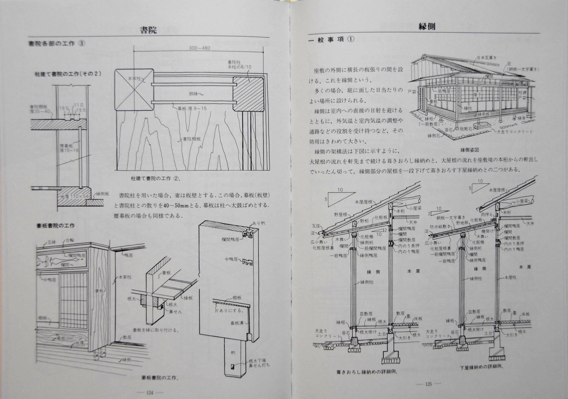 Books on Japanese Woodworking