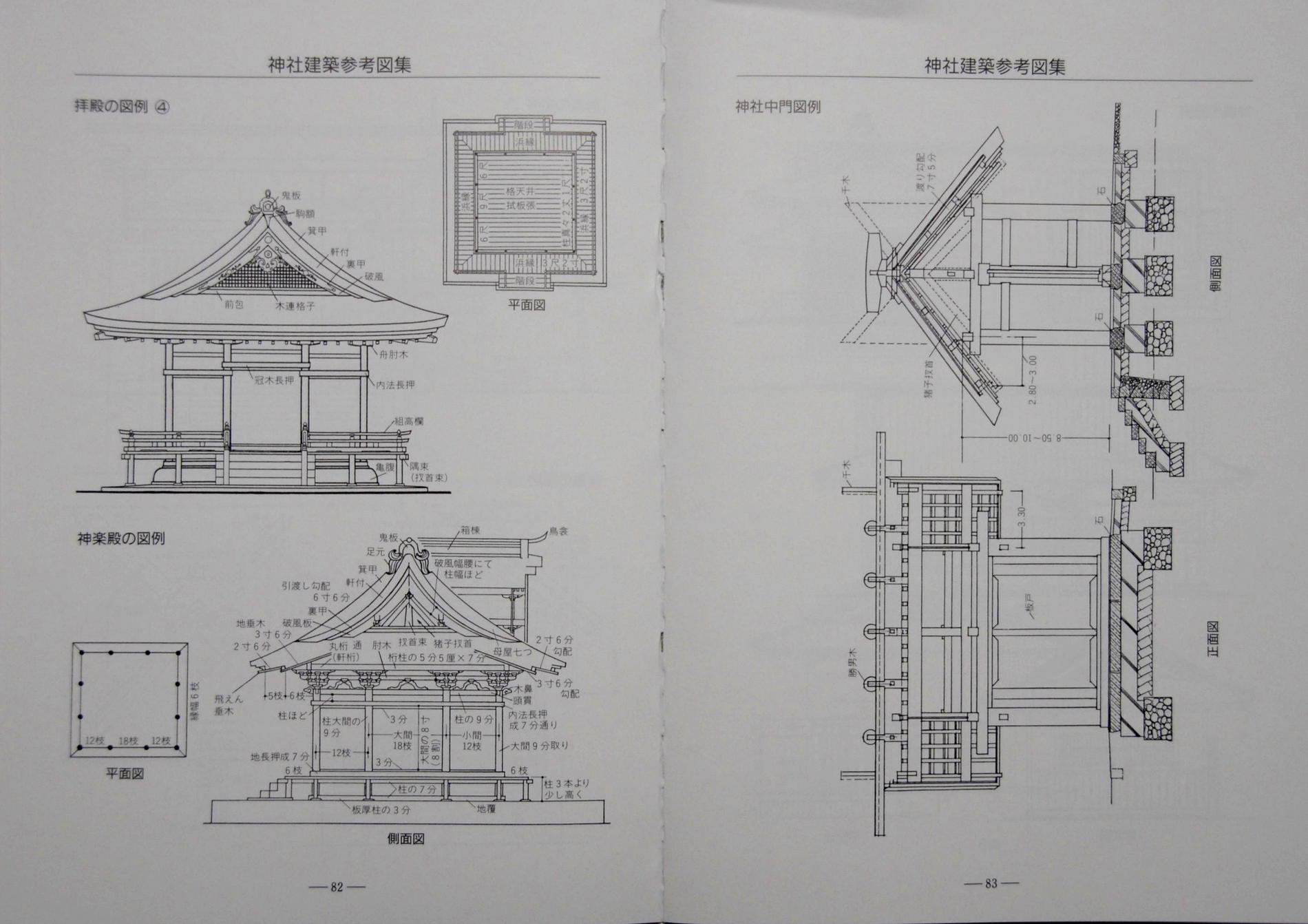 Japanese Woodworking Joint