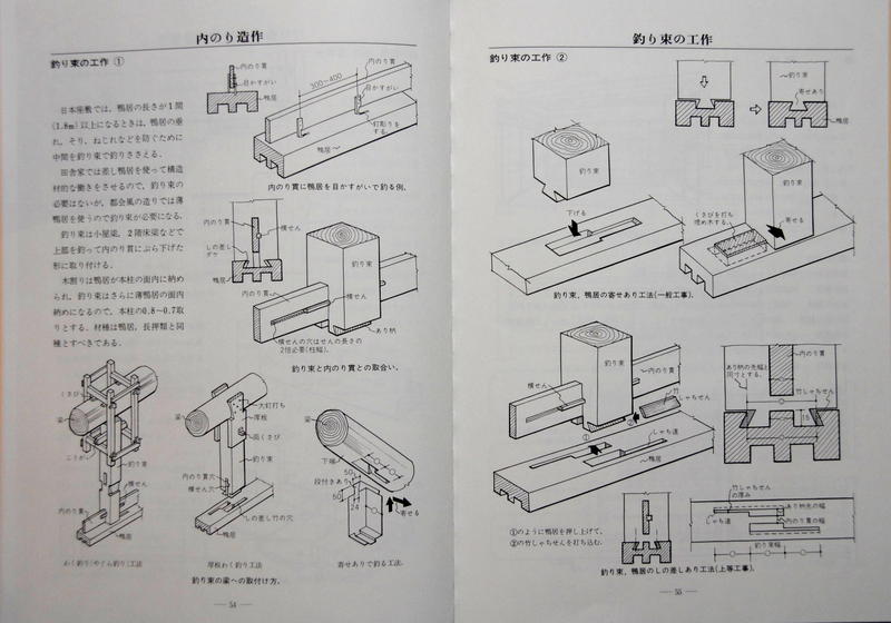 Japanese Wood Joinery