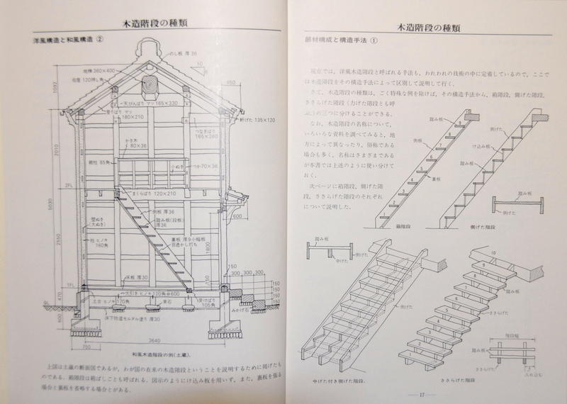 Wood Joints Classical Japanese Architecture Pdf